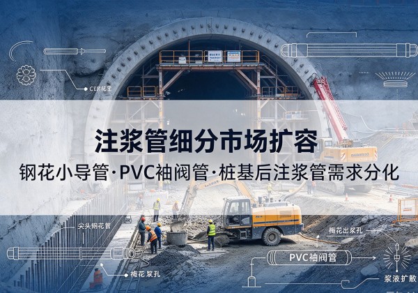 文圣注浆管细分市场扩容，隧道钢花小导管、PVC 袖阀管、桩基后注浆管需求分化